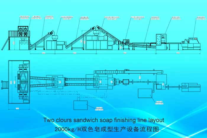 双色皂成型线.png